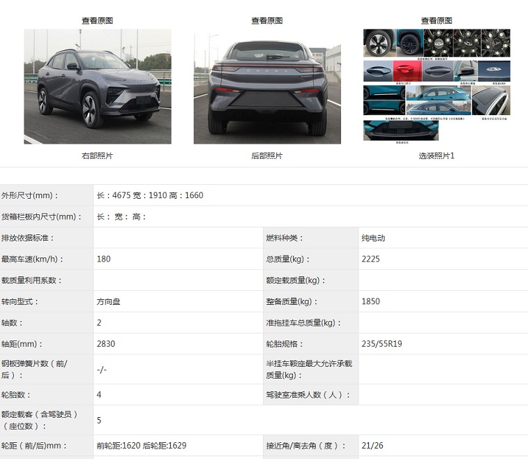 شيري EQ7, شبكة السيارات الصينية