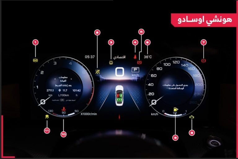 تعرف على شاشة عدادات هونشي أوسادو 2024 وأبرز العلامات التحذيرية الموجودة بها