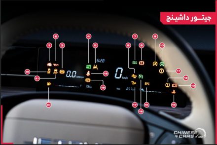 أبرز العلامات التحذيرية في شاشة عدادات جيتور داشينج 2023/2024