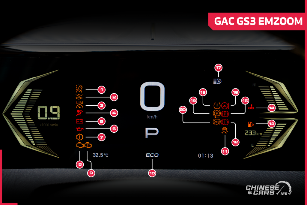 شبكة السيارات الصينية – تعرف على جي ايه سي GS3 EMZOOM وأبرز العلامات التحذيرية الموجودة في شاشة العدادات