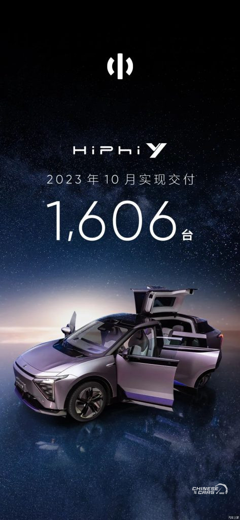 شبكة السيارات الصينية – معدلات مبيعات شركة HiPhi الصينية لشهر أكتوبر من عام 2023