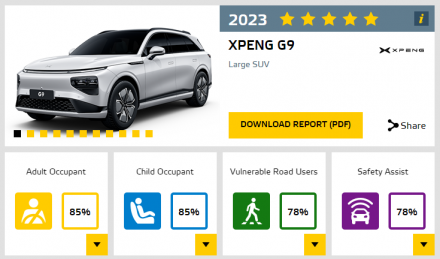 حصول سيارة XPENG G9 على تقيم 5 نجوم في اختبارات EURO NCAP واختبارات C-Ncap واختبارات Green NCAP