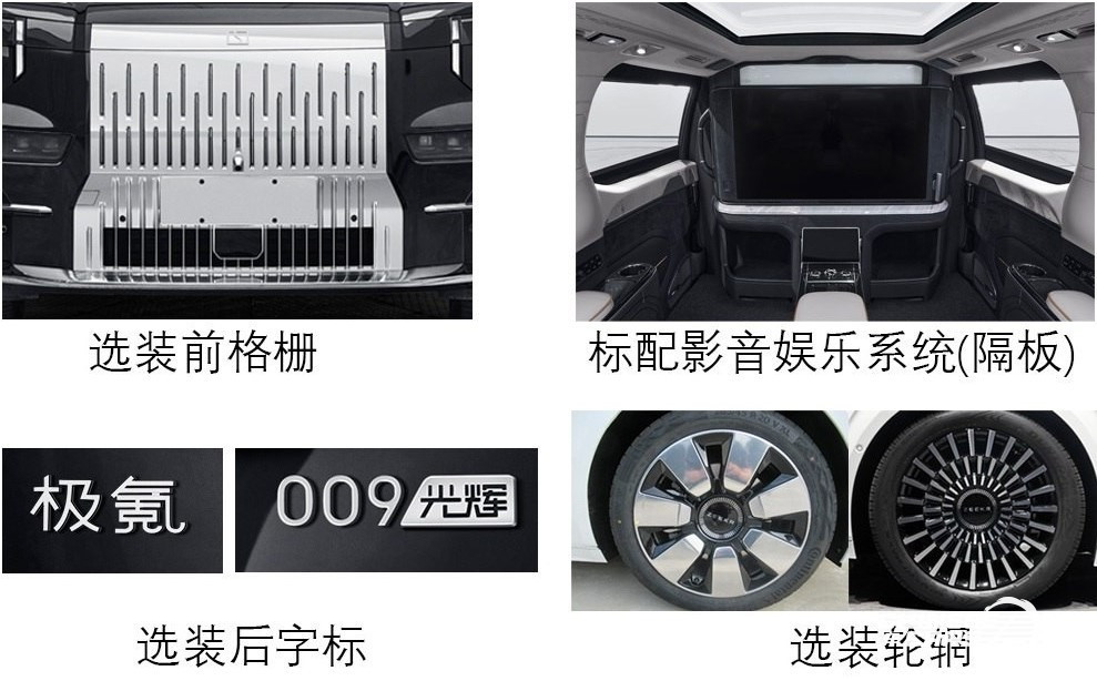 زيكر 009, شبكة السيارات الصينية