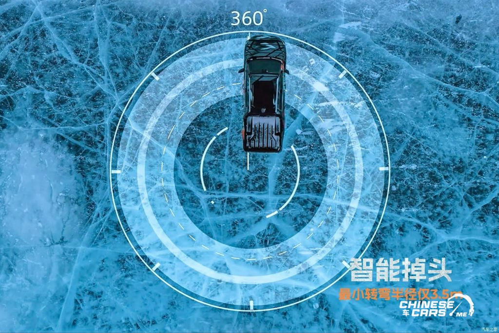 Radar Horizon, شبكة السيارات الصينية