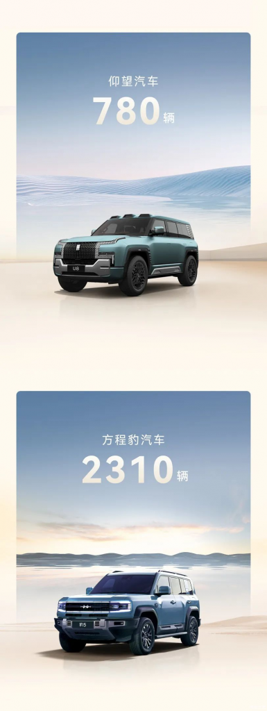 شبكة السيارات الصينية – بي واي دي تحقق أكثر من 122 ألف سيارة مبيعًا في فبراير 2024