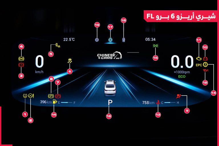 تعرف على شاشة عدادات شيري أريزو 6 موديل 2024، وأبرز العلامات التحذيرية الموجودة بها