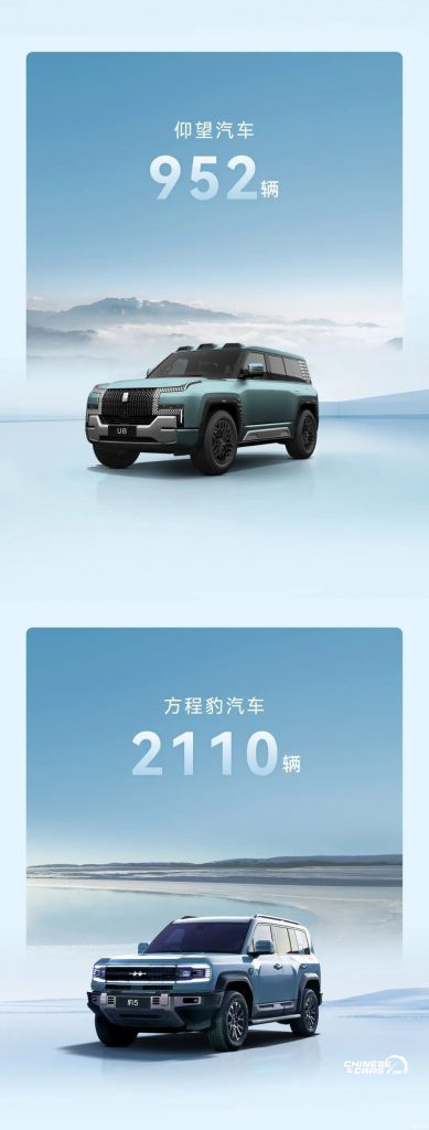 شبكة السيارات الصينية – بي واي دي تحقق نتائج ممتازة في مبيعاتها لشهر إبريل بنسبة نمو سنوية وصلت إلى 49%