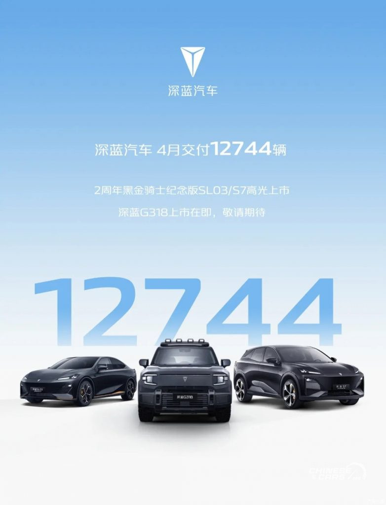 شبكة السيارات الصينية – شانجان أوتوموبيل تسجل نموًا في مبيعاتها بنسبة 68% على أساس سنوي من يناير إلى أبريل 2024
