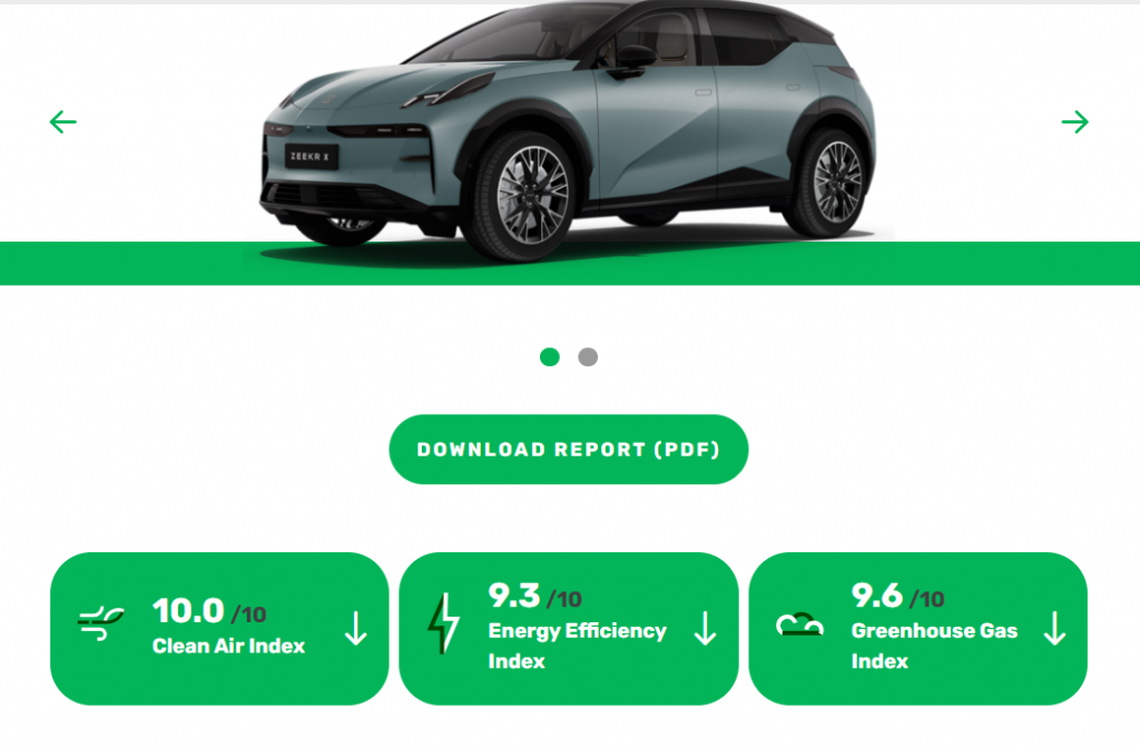 شبكة السيارات الصينية – زيكر 001 و زيكر X يحصلان على تصنيفات Euro NCAP و Green NCAP من فئة 5 نجوم