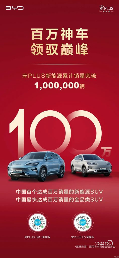 مبيعات BYD Song PLUS التراكمية تتجاوز 1 مليون وحدة