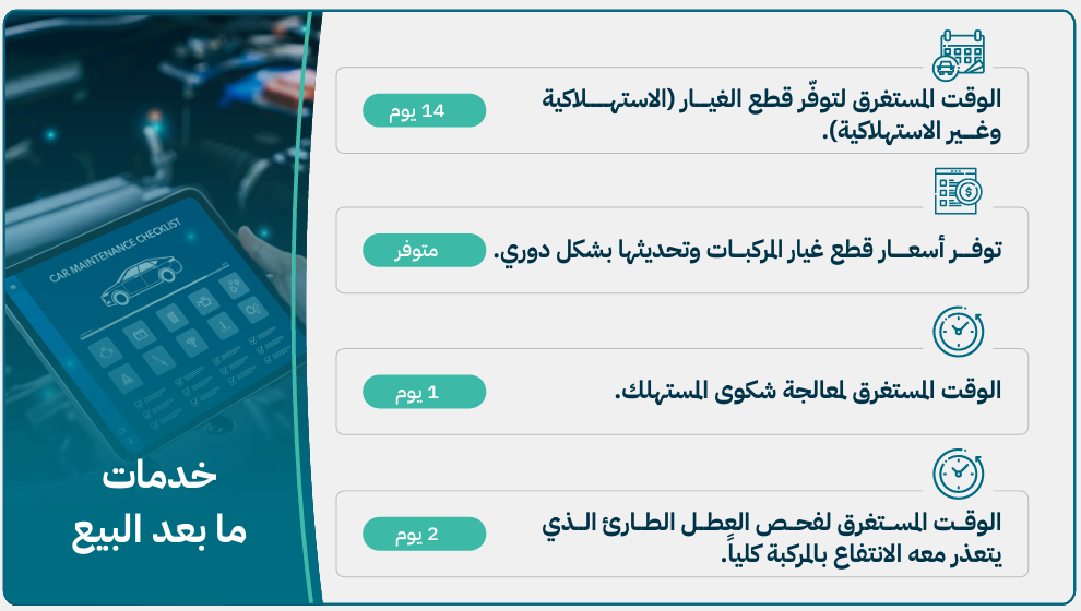 شبكة السيارات الصينية – تقييم وزارة التجارة لأداء شركة توزيع وتسويق السيارات المحدودة – وكلاء GWM في السعودية