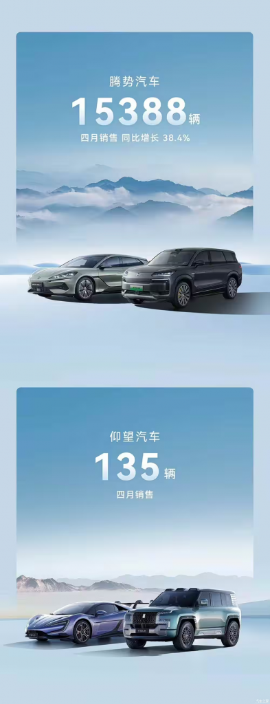 مجموعة BYD تسجّل مبيعات تتجاوز 380 ألف سيارة في أبريل 2025 بنمو سنوي قدره 21.3% 3 شبكة السيارات الصينية – مجموعة BYD تسجّل مبيعات تتجاوز 380 ألف سيارة في أبريل 2025 بنمو سنوي قدره 21.3%