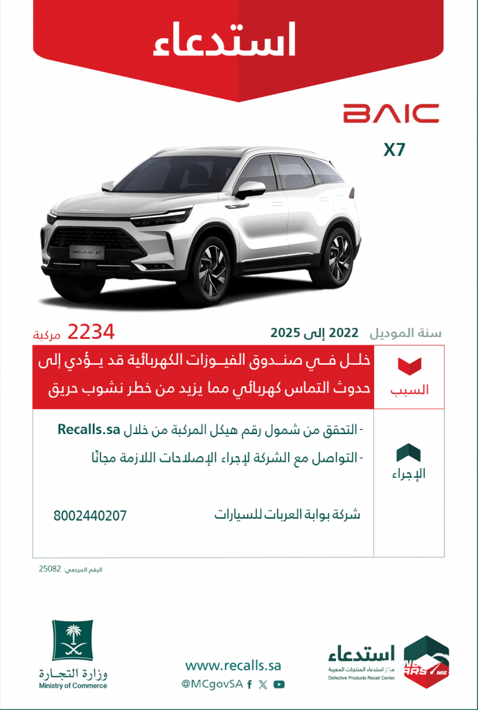 استدعاء رسمي لـ 2234 مركبة بايك X7 في السعودية بسبب خطر تماس كهربائي قد يؤدي إلى حريق. 1 استدعاء رسمي لـ 2234 مركبة بايك X7 في السعودية بسبب خطر تماس كهربائي قد يؤدي إلى حريق