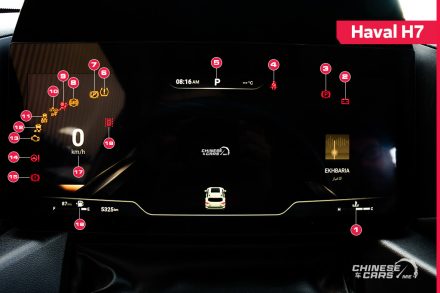أهم العلامات التحذيرية الموجودة في شاشة عدادات هافال H7 موديل 2025 الجديدة كليًا بالسعودية