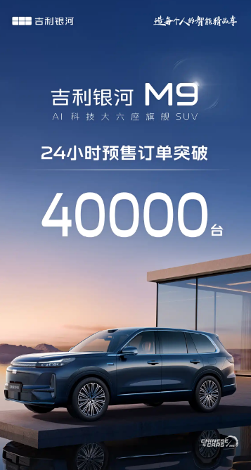 جيلي جالاكسي M9 تخطف الأضواء: أكثر من 40,000 طلب في 24 ساعة لسيارة SUV فاخرة ذكية ثلاث صفوف بقوة 870 حصان 1 جيلي جالاكسي M9 تخطف الأضواء: أكثر من 40,000 طلب في 24 ساعة لسيارة SUV فاخرة ذكية ثلاث صفوف بقوة 870 حصان