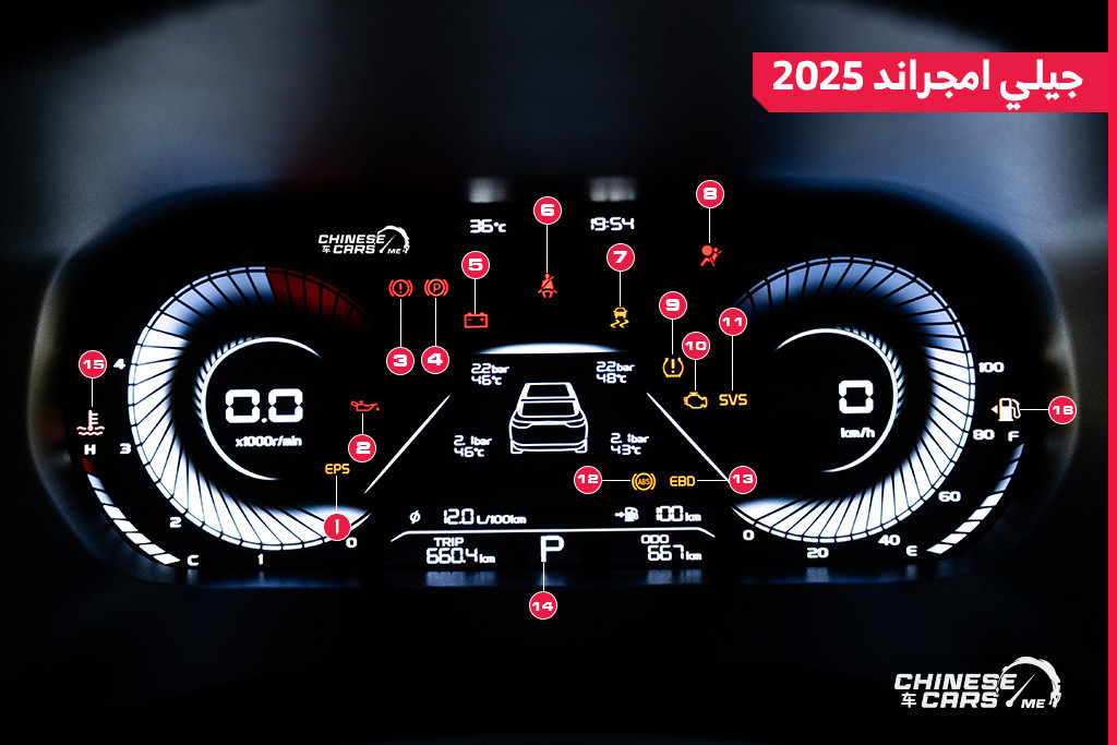 ماذا تعرف عن شاشة عدادات جيلي امجراند 2025، والعلامات التحذيرية الموجودة بها؟ 4 شبكة السيارات الصينية – ماذا تعرف عن شاشة عدادات جيلي امجراند 2025، والعلامات التحذيرية الموجودة بها؟