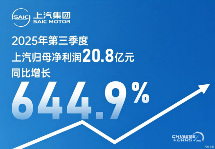 ارتفاع صاروخي في الأرباح: SAIC Group تسجل نمواً استثنائياً في الربع الثالث 2025