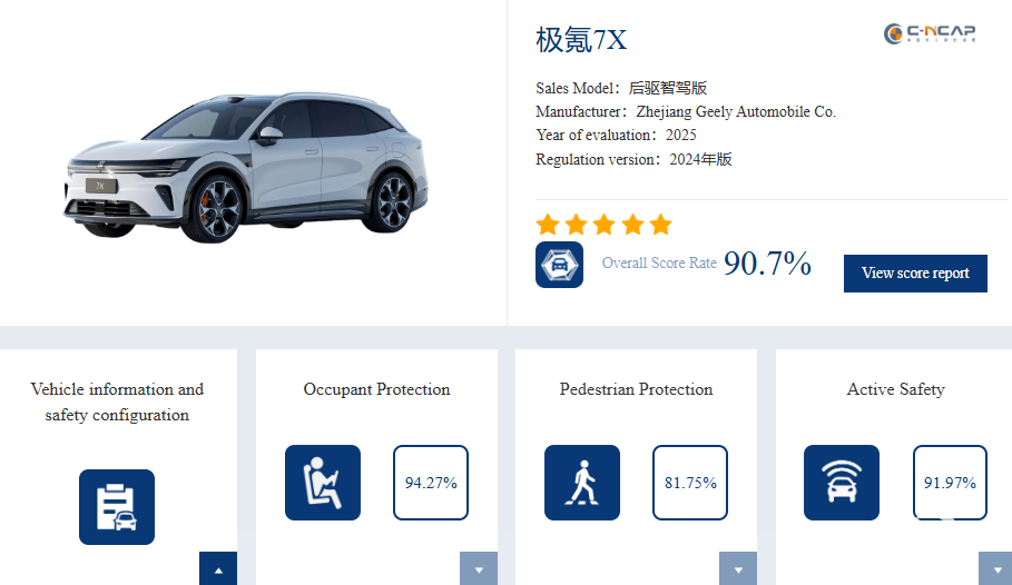 زيكر 7X تحصد تقييم 5 نجوم في اختبارات السلامة الصينية C-NCAP