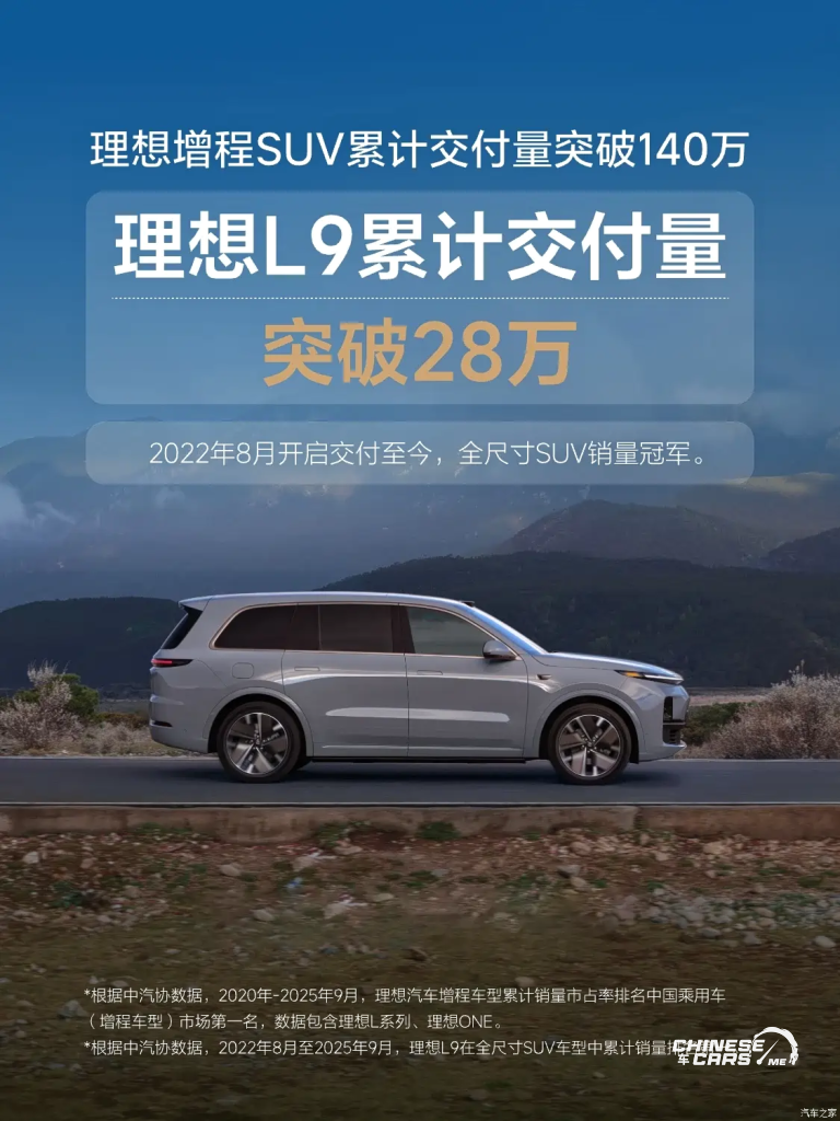 شبكة السيارات الصينية – Li Auto تتجاوز حاجز 1.4 مليون سيارة بنظام المدى الممتد في الصين.