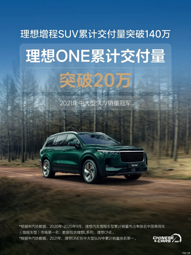 شبكة السيارات الصينية – Li Auto تتجاوز حاجز 1.4 مليون سيارة بنظام المدى الممتد في الصين.