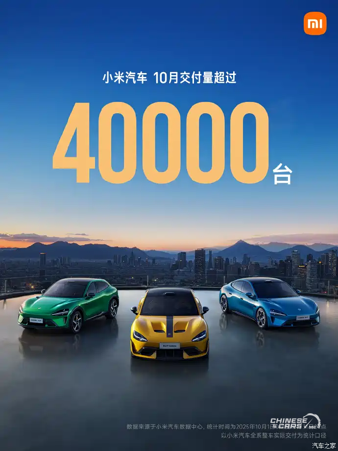 شاومي تتجاوز حاجز مبيعات 40 ألف سيارة للشهر الثاني على التوالي في أكتوبر 2025 فما السبب؟ 1 شاومي تتجاوز حاجز 40 ألف سيارة للشهر الثاني على التوالي في أكتوبر 2025 فما السبب؟
