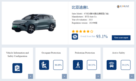 سيارة BYD Tang L المعروفة عالميًا بإسم (Atto 8) تحصد تقييم 5 نجوم من أصل 6 في اختبارات السلامة C-NCAP لعام 2025