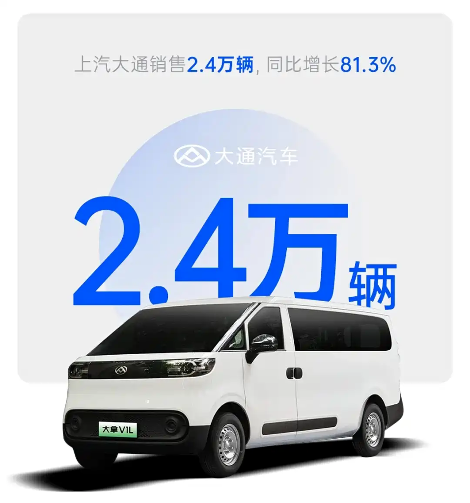 صعود غير مسبوق لمجموعة SAIC: مبيعات 11 شهرًا تتجاوز 4.108 مليون سيارة ونمو سنوي 16.4% في 2025 4 شبكة السيارات الصينية – صعود غير مسبوق لمجموعة SAIC: مبيعات 11 شهرًا تتجاوز 4.108 مليون سيارة ونمو سنوي 16.4% في 2025