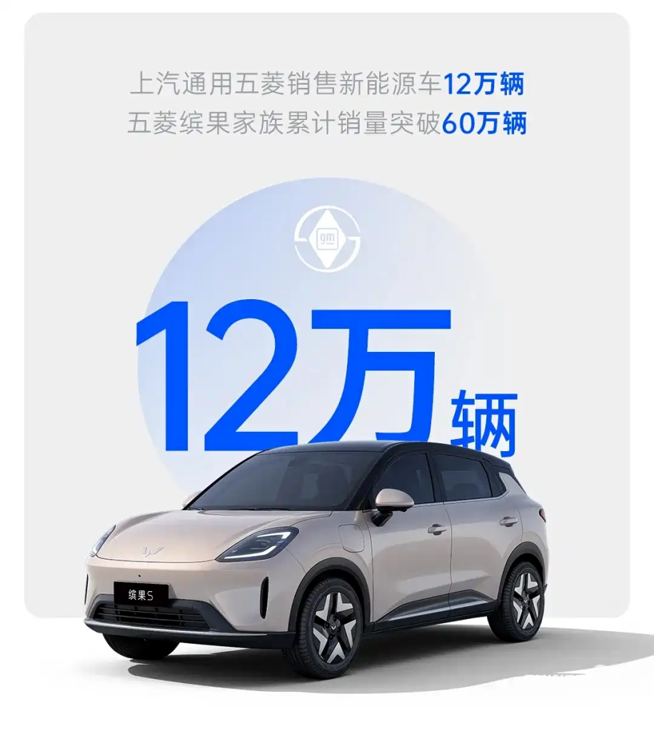 صعود غير مسبوق لمجموعة SAIC: مبيعات 11 شهرًا تتجاوز 4.108 مليون سيارة ونمو سنوي 16.4% في 2025 10 شبكة السيارات الصينية – صعود غير مسبوق لمجموعة SAIC: مبيعات 11 شهرًا تتجاوز 4.108 مليون سيارة ونمو سنوي 16.4% في 2025