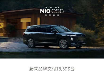 نيو تحقق قفزة تاريخية في نوفمبر 2025: نمو 76.3% وتسليم 36,275 سيارة بقيادة علامات نيو وليداو وفايرفلاي