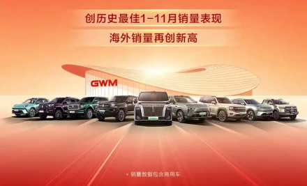 جريت وول موتورز تواصل النمو في 2025: مبيعات نوفمبر تتجاوز 133 ألف سيارة وإجمالي عالمي يتخطى 16 مليون