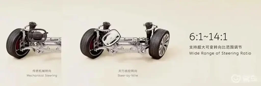 شبكة السيارات الصينية &ndash; الصين تضع الإطار التنظيمي لأنظمة التوجيه الإلكتروني: إلزام معايير Steer-by-Wire بدءًا من يوليو 2026