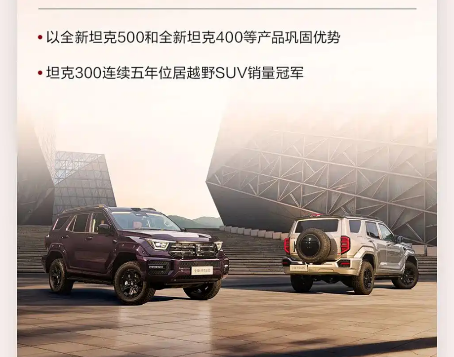 شبكة السيارات الصينية &ndash; GWM تبدأ 2026 بقوة: مبيعات يناير تتجاوز 90 ألف سيارة ونمو الصادرات بنسبة 43.7%