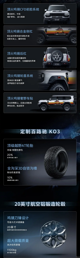 شبكة السيارات الصينية &ndash; جيتور G700 بنسختها الجديدة Top Fire Edition: سيارة طرق وعرة هجينة بقوة 904 حصان معدلة من المصنع