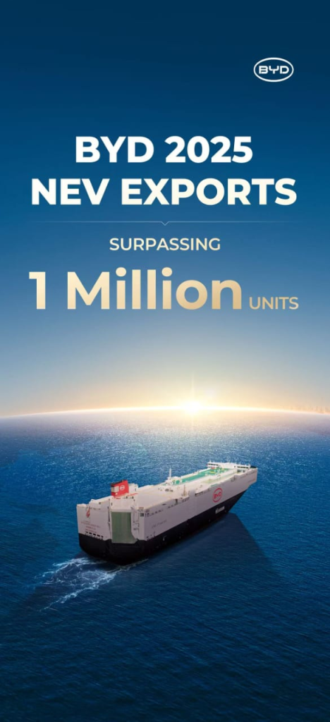 بي واي دي تقلب موازين الصناعة عالميًا في 2025: دخول تاريخي ضمن أكبر 5 شركات سيارات وإيرادات تتجاوز 803 مليار يوان 6 شبكة السيارات الصينية – بي واي دي تقلب موازين الصناعة عالميًا في 2025: دخول تاريخي ضمن أكبر 5 شركات سيارات وإيرادات تتجاوز 803 مليار يوان