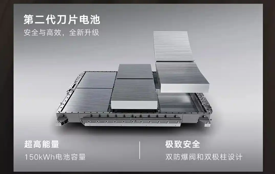 شبكة السيارات الصينية &ndash; بي واي دي تطلق يانغ وانغ U7 موديل 2026 ببطارية Blade 2.0 الجديدة بمدى يتجاوز 1000 كم