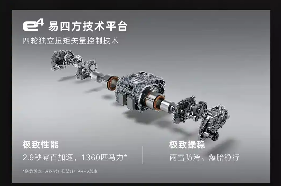 شبكة السيارات الصينية &ndash; بي واي دي تطلق يانغ وانغ U7 موديل 2026 ببطارية Blade 2.0 الجديدة بمدى يتجاوز 1000 كم