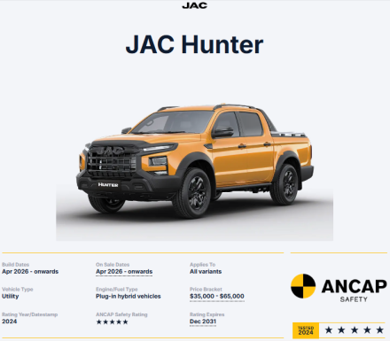 JAC Hunter 2026 تحصد العلامة الكاملة: 5 نجوم في اختبارات السلامة ANCAP