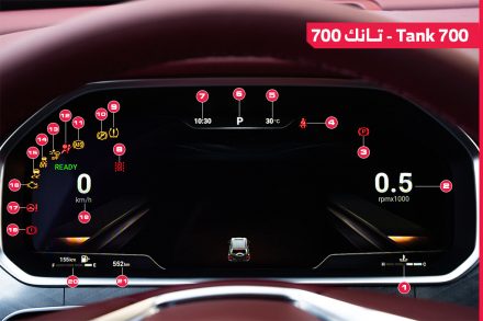 تعرف على شاشة عدادات تانك 700 وأبرز العلامات التحذيرية