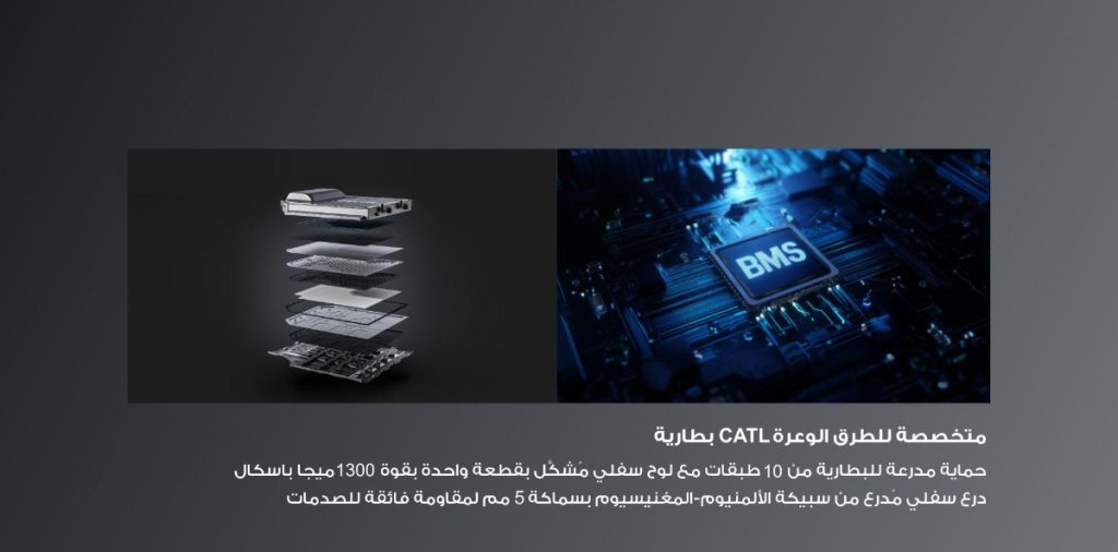 شبكة السيارات الصينية &ndash; أهم الفروقات بين فئتي ام هيرو 2 (MHERO 2) الجديدة كليًا بالسعودية