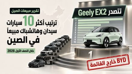 ترتيب أكثر 10 سيارات سيدان وهاتشباك مبيعًا في الصين خلال النصف الأول 2026: (Geely EX2) تتصدر وBYD خارج القائمة