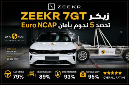 ZEEKR 7GT تحصد 5 نجوم في اختبارات Euro NCAP للسلامة