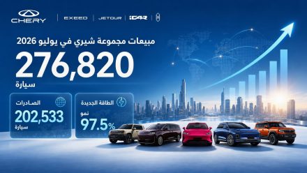 مبيعات مجموعة شيري تقفز إلى 276,820 سيارة في يوليو 2026.. الصادرات تتجاوز 202 ألف والطاقة الجديدة تنمو 97.5%