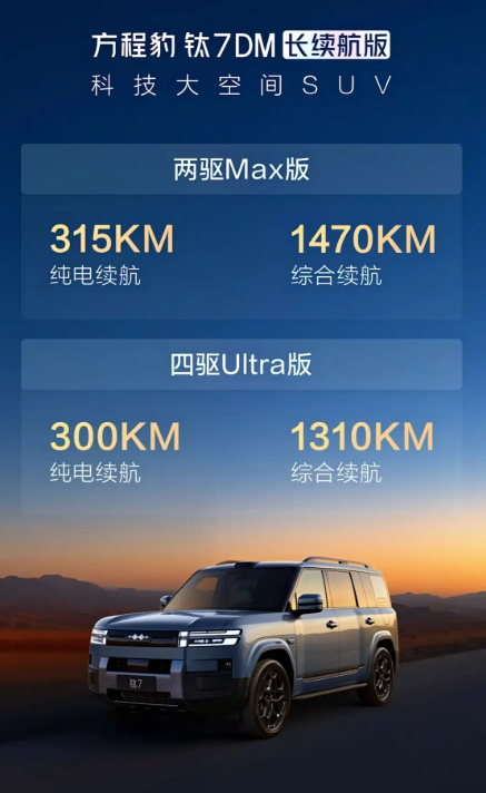 BYD Ti7 DM طويلة المدى PHEV تنطلق بالصين بمدى كهربائي 315 كم 2 شبكة السيارات الصينية – BYD Ti7 DM طويلة المدى PHEV تنطلق بالصين بمدى كهربائي 315 كم