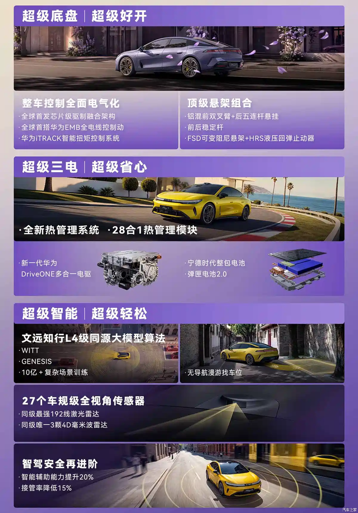 AION Ray 7 تظهر رسميًا بمدى 700 كم وتقنيات هواوي المتقدمة 11 شبكة السيارات الصينية – AION Ray 7 تظهر رسميًا بمدى 700 كم وتقنيات هواوي المتقدمة