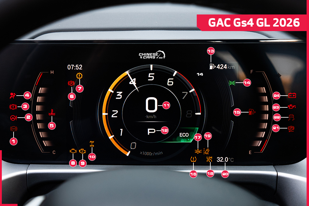 أهم علامات التحذير في شاشة عدادات GAC GS4 ومعناها 7 شبكة السيارات الصينية – أهم علامات التحذير في شاشة عدادات GAC GS4 ومعناها