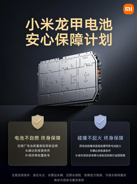 شاومي تطلق حماية مدى الحياة ضد حريق بطارية Dragon Armor