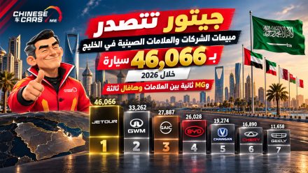جيتور تتصدر مبيعات الشركات والعلامات الصينية في الخليج بـ46,066 سيارة خلال 2026.. وMG ثانية بين العلامات وهافال ثالثة