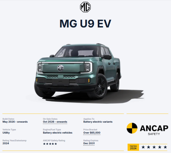 MG U9 EV تحصل على تقييم 5 نجوم في اختبارات السلامة الأسترالية ANCAP 1 MG U9 EV تحصل على تقييم 5 نجوم في اختبارات السلامة الأسترالية ANCAP