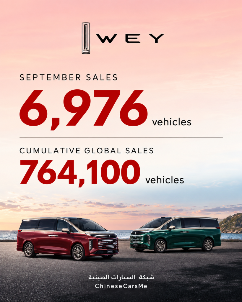 شبكة السيارات الصينية &ndash; جريت وول موتور تبيع 114,944 سيارة في سبتمبر 2026.. هافال تتصدر بـ66,558 سيارة وأورا تقفز 79.09%