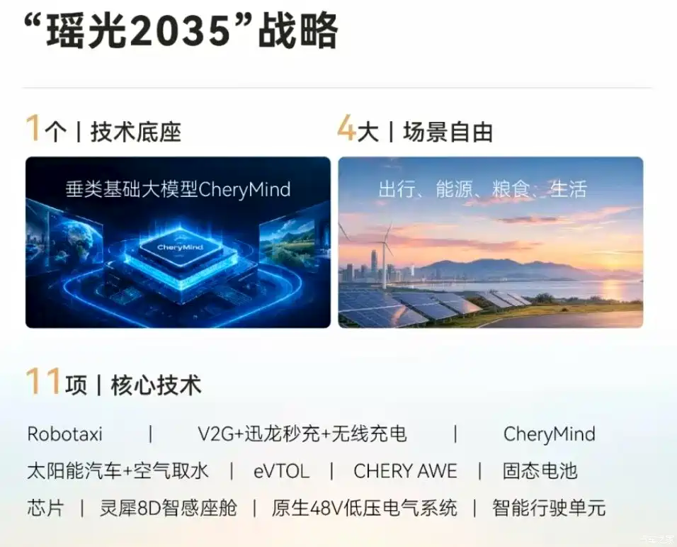 شيري تحقق إيرادات 241.23 مليار يوان خلال 9 أشهر من 2026.. وجايكو 7 تتصدر مبيعات بريطانيا والعلامة تتقدم أوروبيًا 4 شبكة السيارات الصينية – شيري تحقق إيرادات 241.23 مليار يوان خلال 9 أشهر من 2026.. وجايكو 7 تتصدر مبيعات بريطانيا والعلامة تتقدم أوروبيًا
